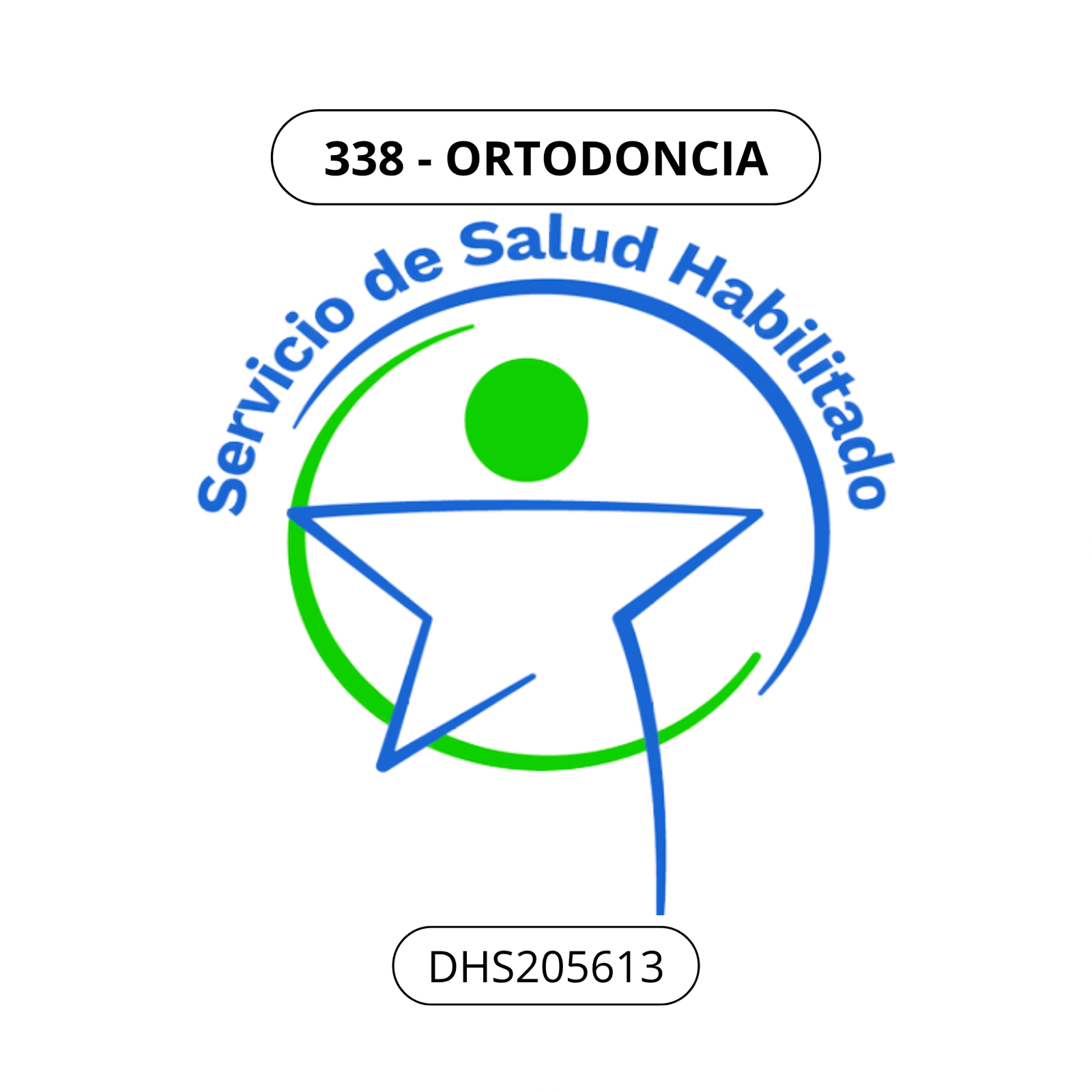 Reconocimiento